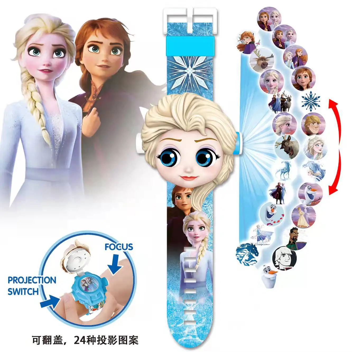 เรื่องราวการ์ตูนรถยนต์ เอลซ่า  - Car Electronics บทวิจารณ์และราคา