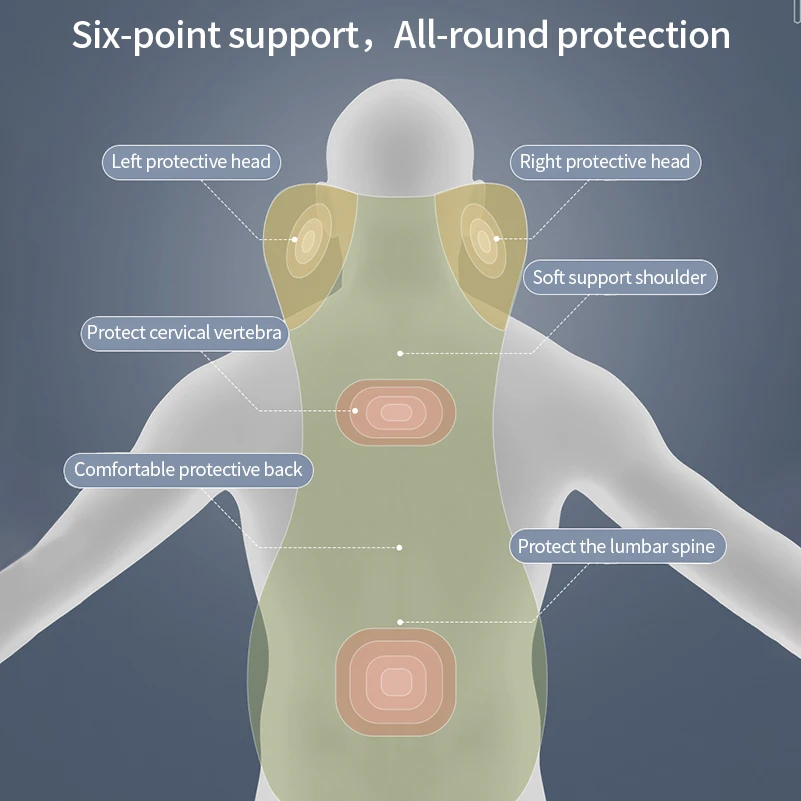 Integrated Car Lumbar Support  - Memory Foam Car Neck Pillow Lumbar Support บทวิจารณ์และราคา