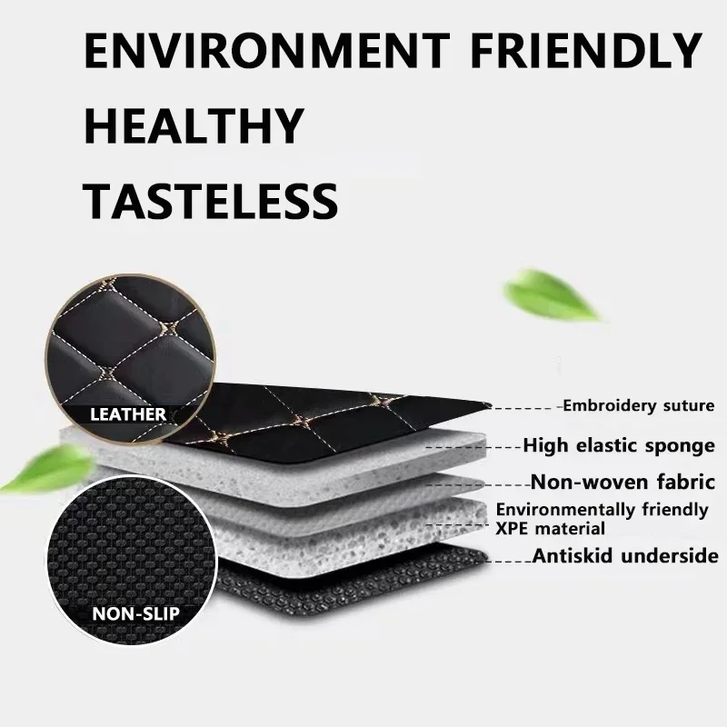แผ่นรองพื้นรถยนต์หนัง สำหรับรถ - Car Floor Mats Universal Waterproof Leather บทวิจารณ์และราคา